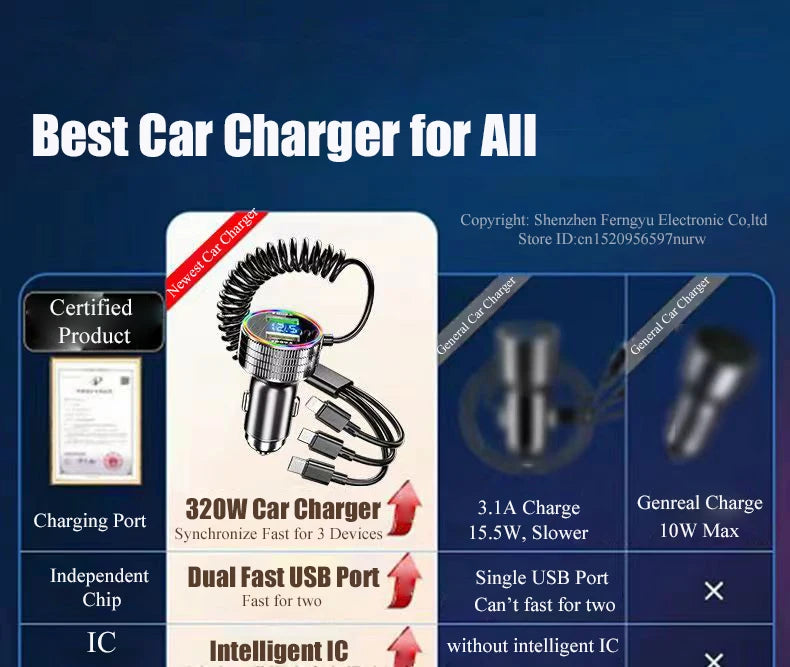 320W USB Car Charger